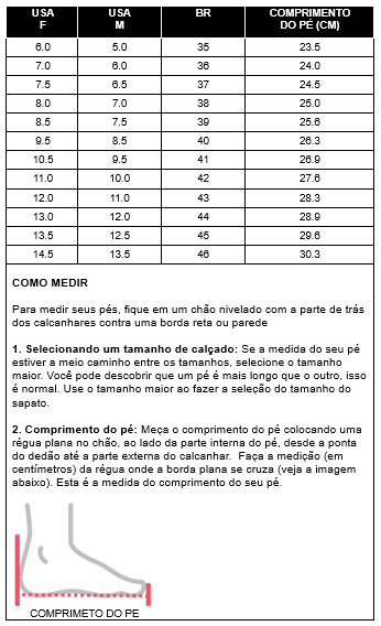 Informações de Tamanho